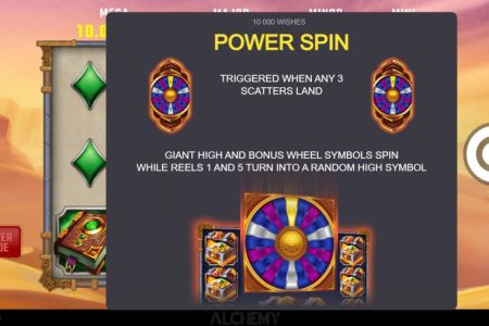 Regras do Power Spin