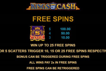 Reglas de las tiradas gratis