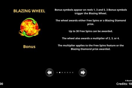 Regras da Roda de Bônus