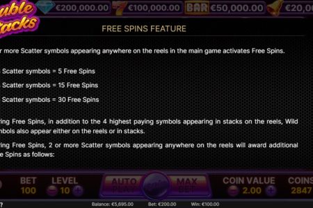 Regras dos Giros Grátis