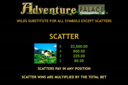 Símbolo Scatter