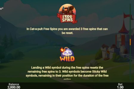 Regras de Rodadas Grátis