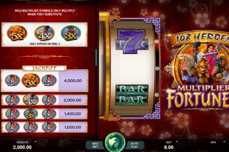 Pagamentos dos Símbolos Wild