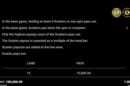 Pagamentos Scatter