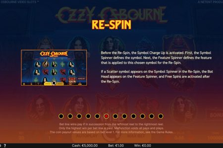 Re-Spin rules
