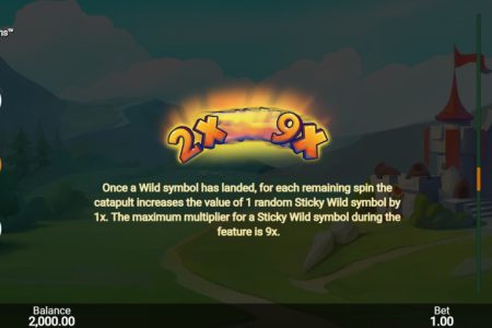 Regras de Multiplicador