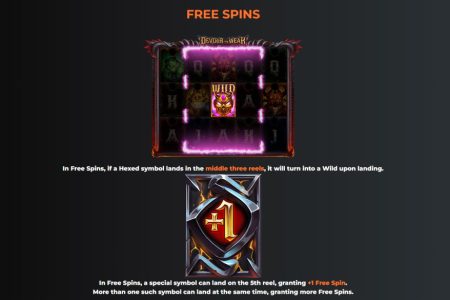 Regras de giros grátis