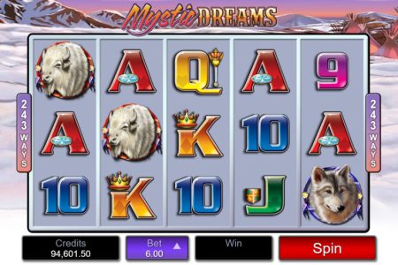 Disposición de los carretes