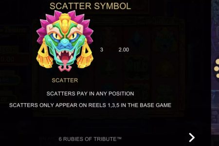Símbolo Scatter