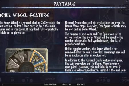 Reglas de la función de la Rueda de Bono