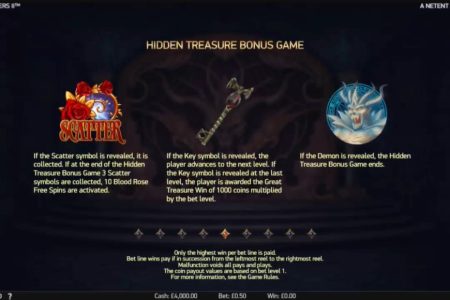Bonus game rules 2
