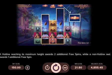 Expanding Reels feature