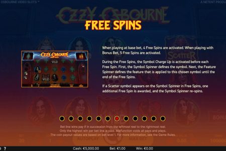 Free Spins rules