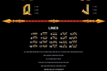 Winning lines