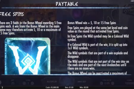 Reglas de tiradas gratis