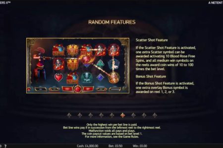 Random features rules