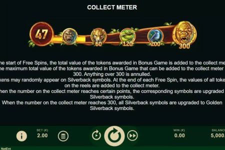 Regras dos Giros Grátis