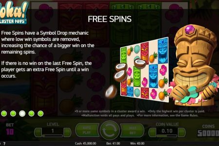 Regras das Rodadas Grátis