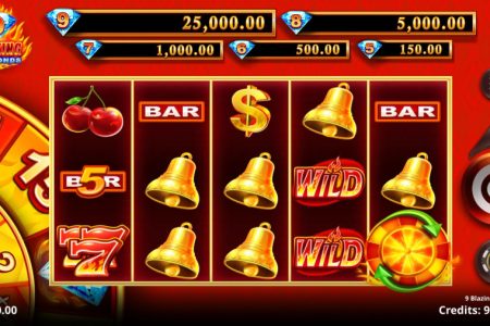 Tema do Caça-Níquel