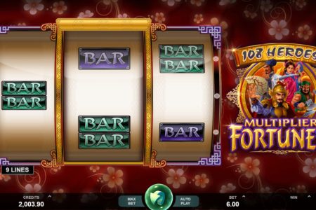 Disposição dos Rolos