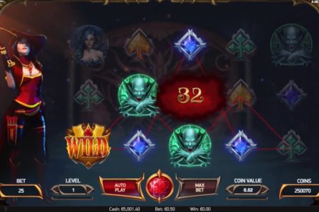 Winning combination