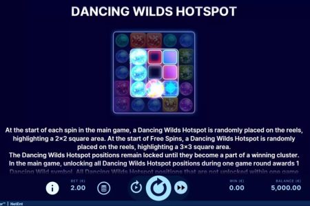 Regras da Função Dancing Wilds Hotspot 