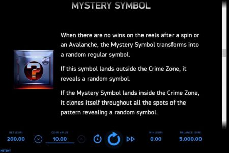 Regras do Símbolo Misterioso