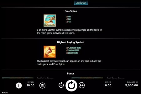 Reglas de tiradas gratis