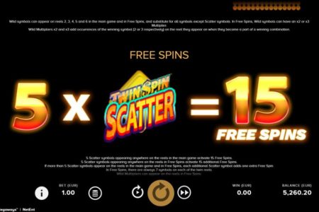 Free Spins rules