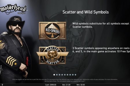 Scatter and Wild Symbols