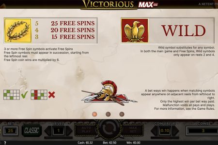 Símbolos Especiales