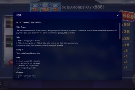 Características de Comodín