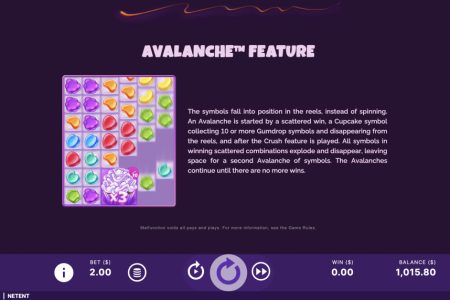 Función Avalancha
