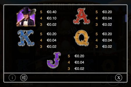 Tabela de Pagamento 2