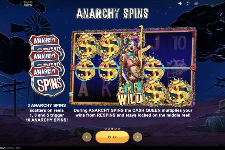 Anarchy Spins