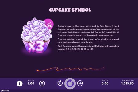 Símbolo de Cupcake