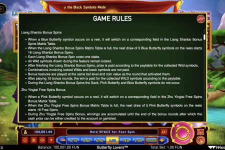 Free Spins Bonuses