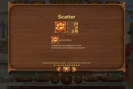 Scatter