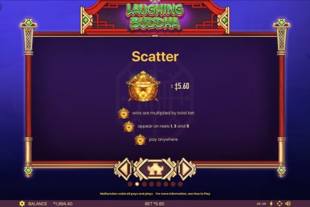 Scatter