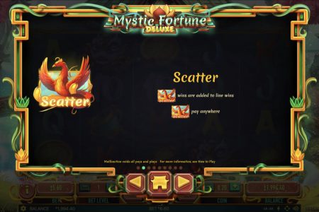 Scatter
