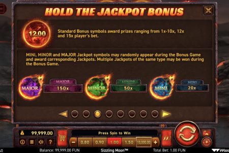 Jackpots