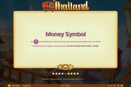 Símbolo de Dinheiro