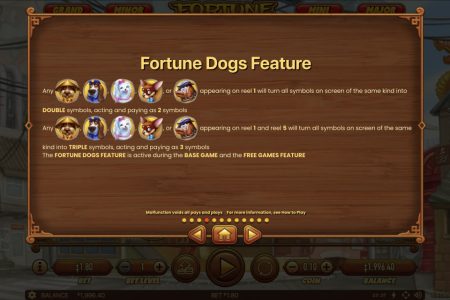 Fortune Dogs Feature