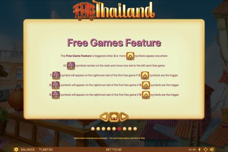 Recurso de Jogos Grátis