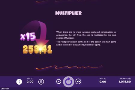 Multiplicador
