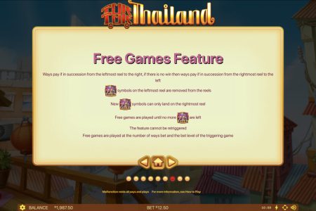 Regras de Jogos Grátis