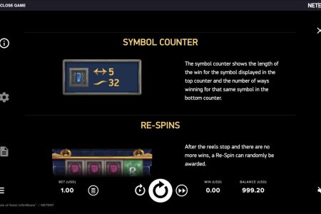 Contador de Símbolos