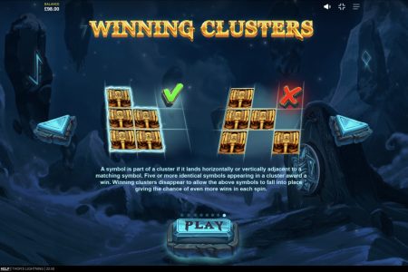 Agrupaciones Ganadoras