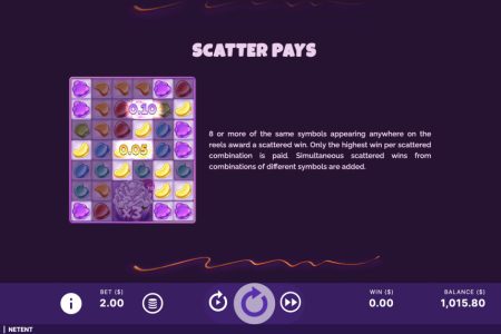 Pagos por Scatter