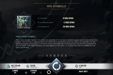 Símbolo de Giros Gratis